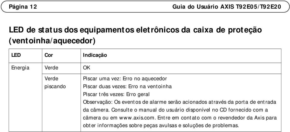 geral Observação: Os eventos de alarme serão acionados através da porta de entrada da câmera.