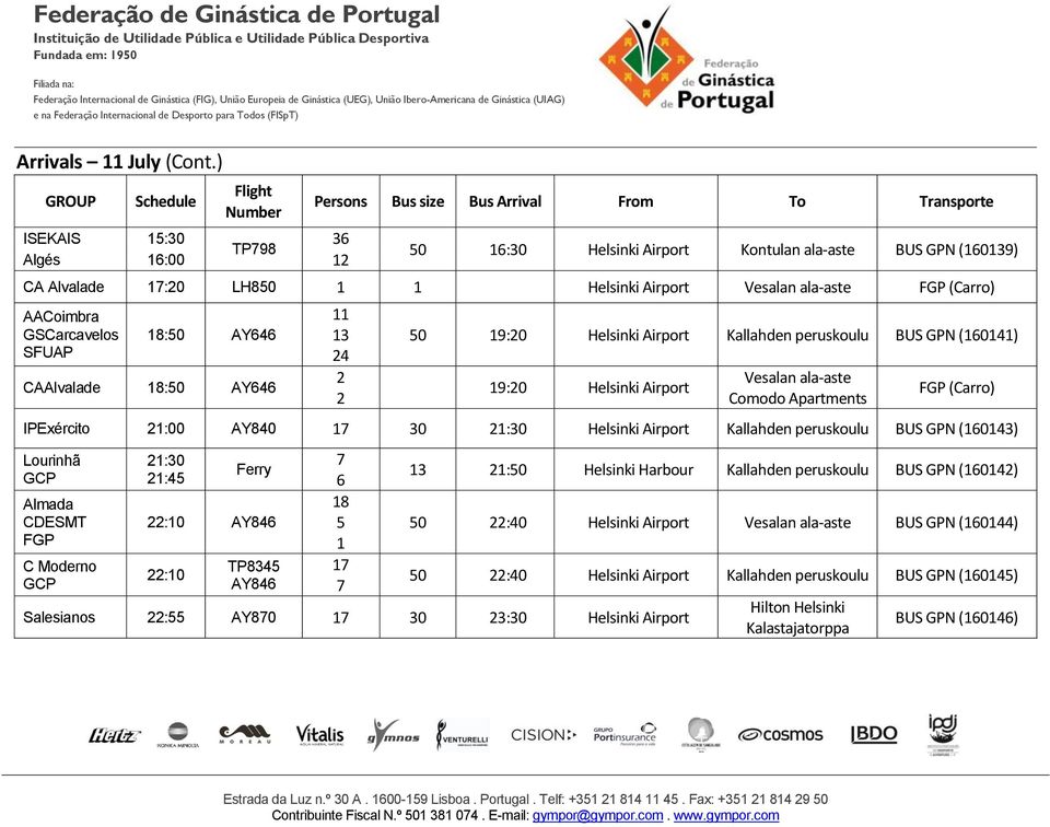 1 1 Helsinki Airport Vesalan ala-aste FGP (Carro) AACoimbra GSCarcavelos SFUAP 18:50 AY646 CAAlvalade 18:50 AY646 11 13 24 2 2 50 19:20 Helsinki Airport Kallahden peruskoulu BUS GPN (160141) 19:20