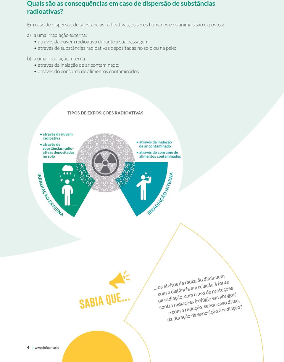 radioativas depositadas no solo ou na pele; b) a uma irradiação interna: através da inalação de ar contaminado; através do consumo de alimentos contaminados.