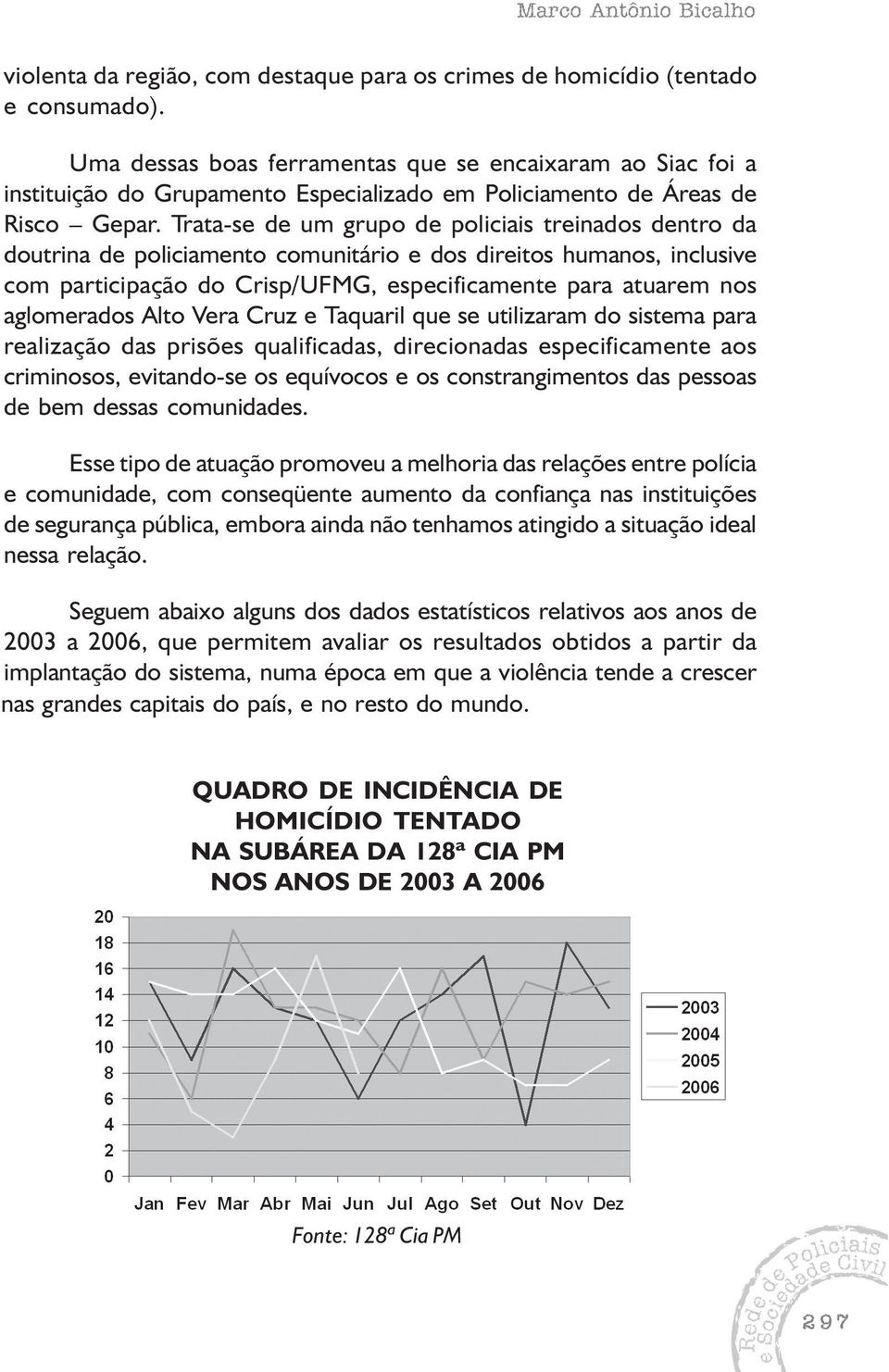 Trata-se de um grupo de policiais treinados dentro da doutrina de policiamento comunitário e dos direitos humanos, inclusive com participação do Crisp/UFMG, especificamente para atuarem nos