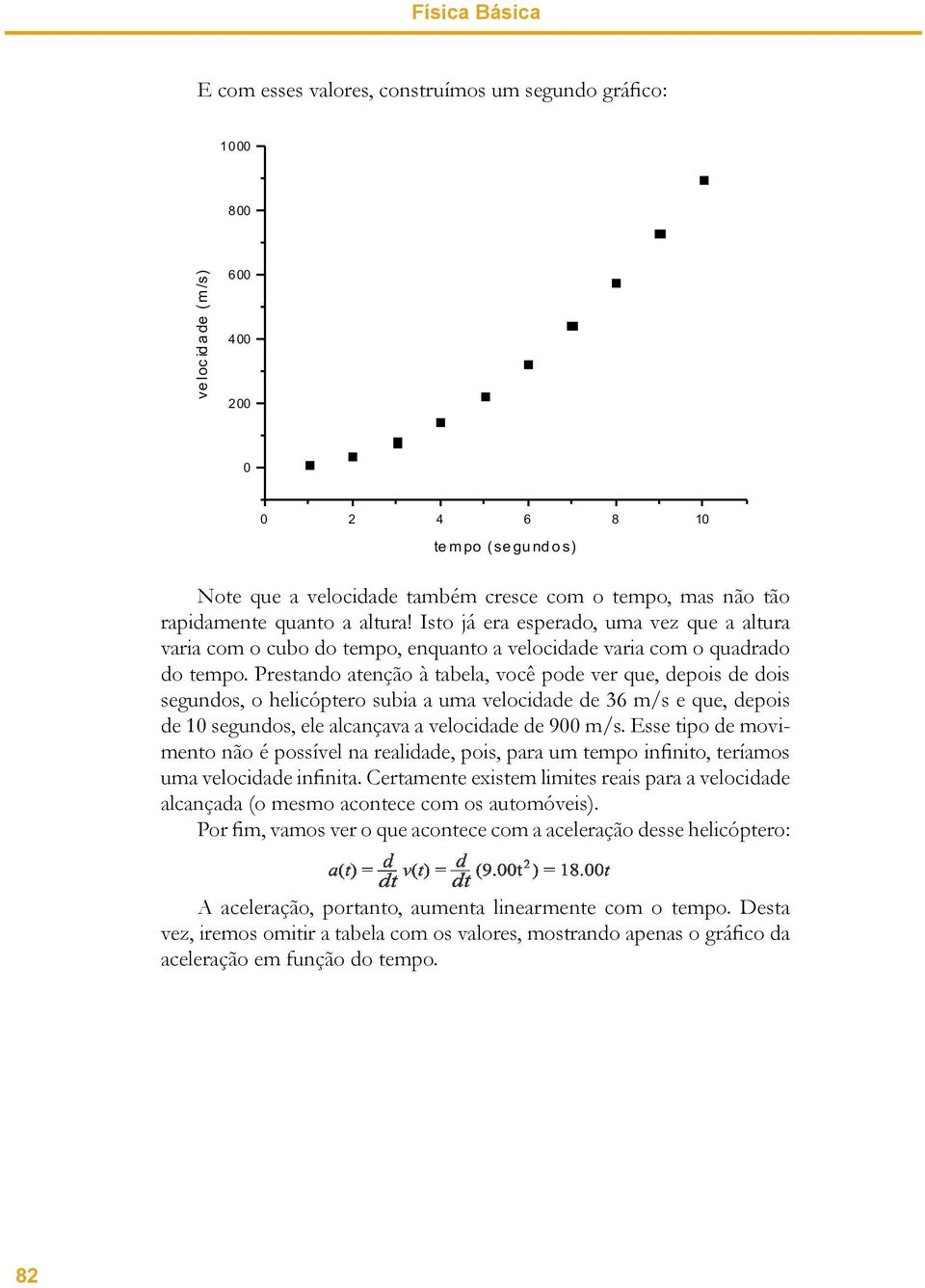 Prestando atenção à tabela, você pode ver que, depois de dois segundos, o helicóptero subia a uma velocidade de 36 m/s e que, depois de 10 segundos, ele alcançava a velocidade de 900 m/s.
