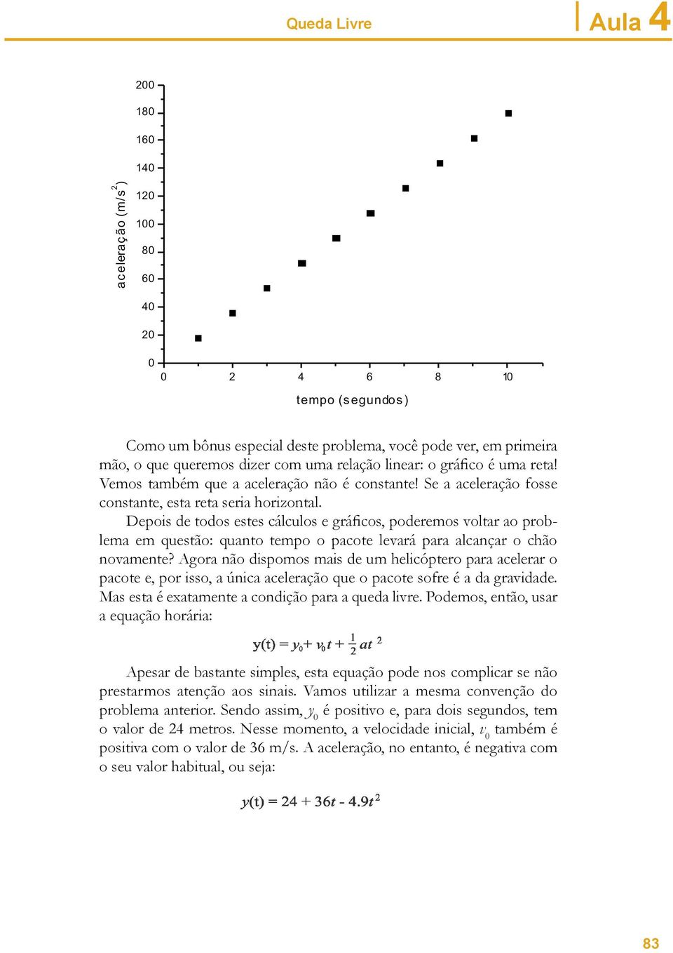 Depois de todos estes cálculos e gráficos, poderemos voltar ao problema em questão: quanto tempo o pacote levará para alcançar o chão novamente?