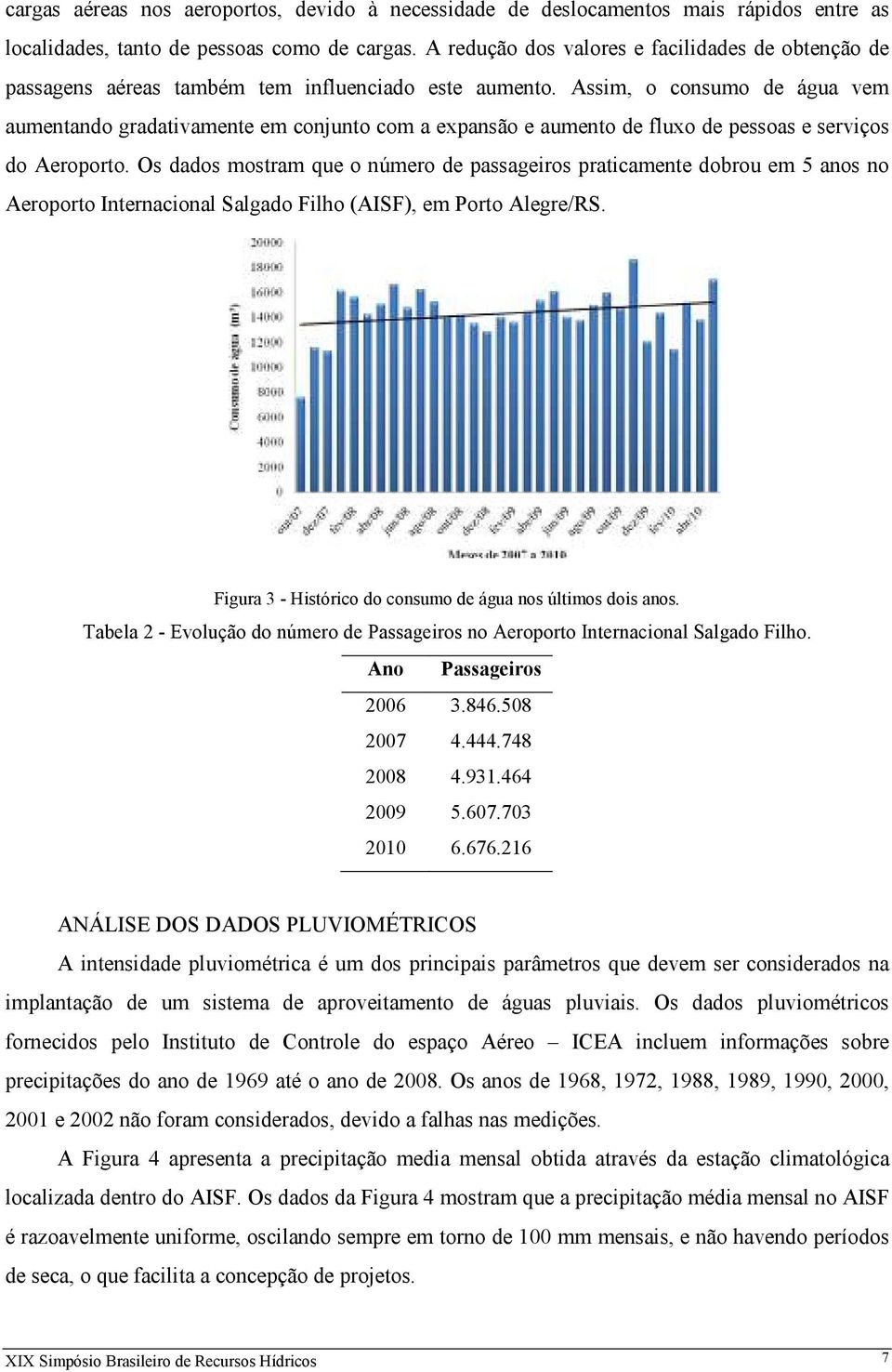 Assim, o consumo de água vem aumentando gradativamente em conjunto com a expansão e aumento de fluxo de pessoas e serviços do Aeroporto.