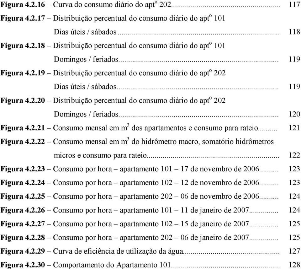 .. Figura 4.2.22 Consumo mensal em m 3 do hidrômetro macro, somatório hidrômetros micros e consumo para rateio... Figura 4.2.23 Consumo por hora apartamento 101 17 de novembro de 2006... Figura 4.2.24 Consumo por hora apartamento 102 12 de novembro de 2006.