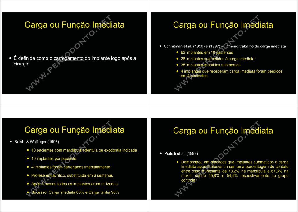 foram perdidos em 4 pacientes Carga ou Função Imediata Balshi & Wolfinger (1997) 10 pacientes com mandíbula edêntula ou exodontia indicada 10 implantes por paciente 4 implantes foram carregados