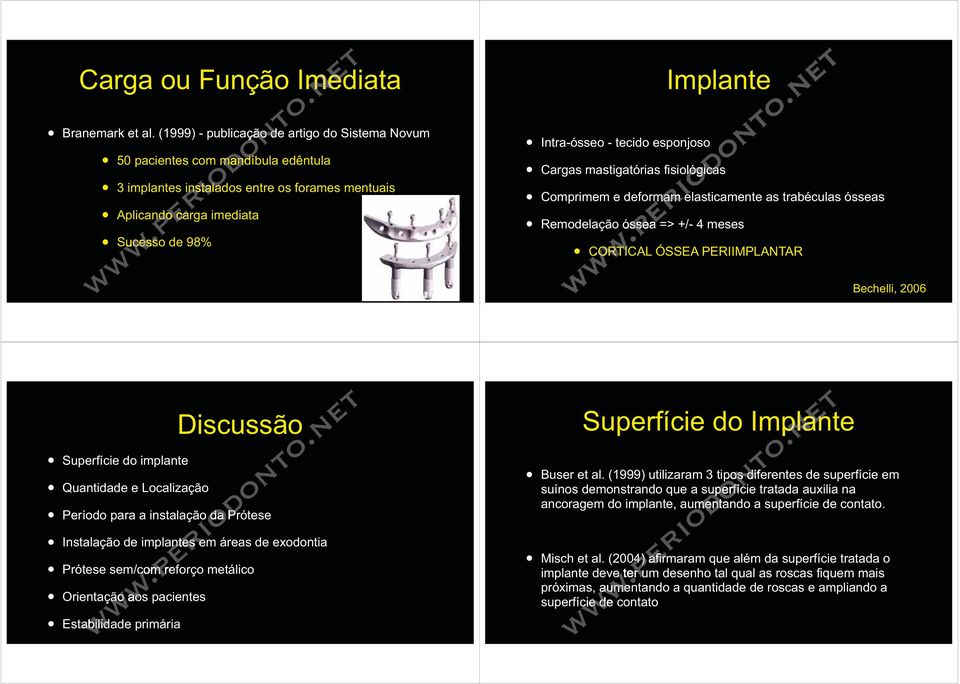 tecido esponjoso Cargas mastigatórias fisiológicas Comprimem e deformam elasticamente as trabéculas ósseas Remodelação óssea => +/- 4 meses CORTICAL ÓSSEA PERIIMPLANTAR Bechelli, 2006 Superfície do