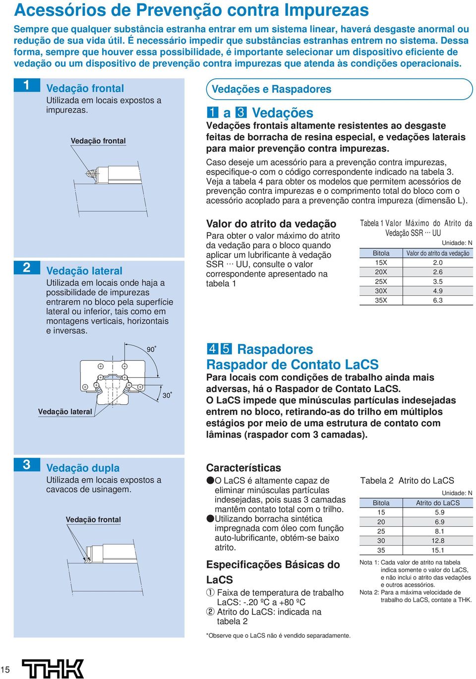 Dessa forma, sempre que houver essa possibilidade, é importante selecionar um dispositivo eficiente de vedação ou um dispositivo de prevenção contra impurezas que atenda às condições operacionais.