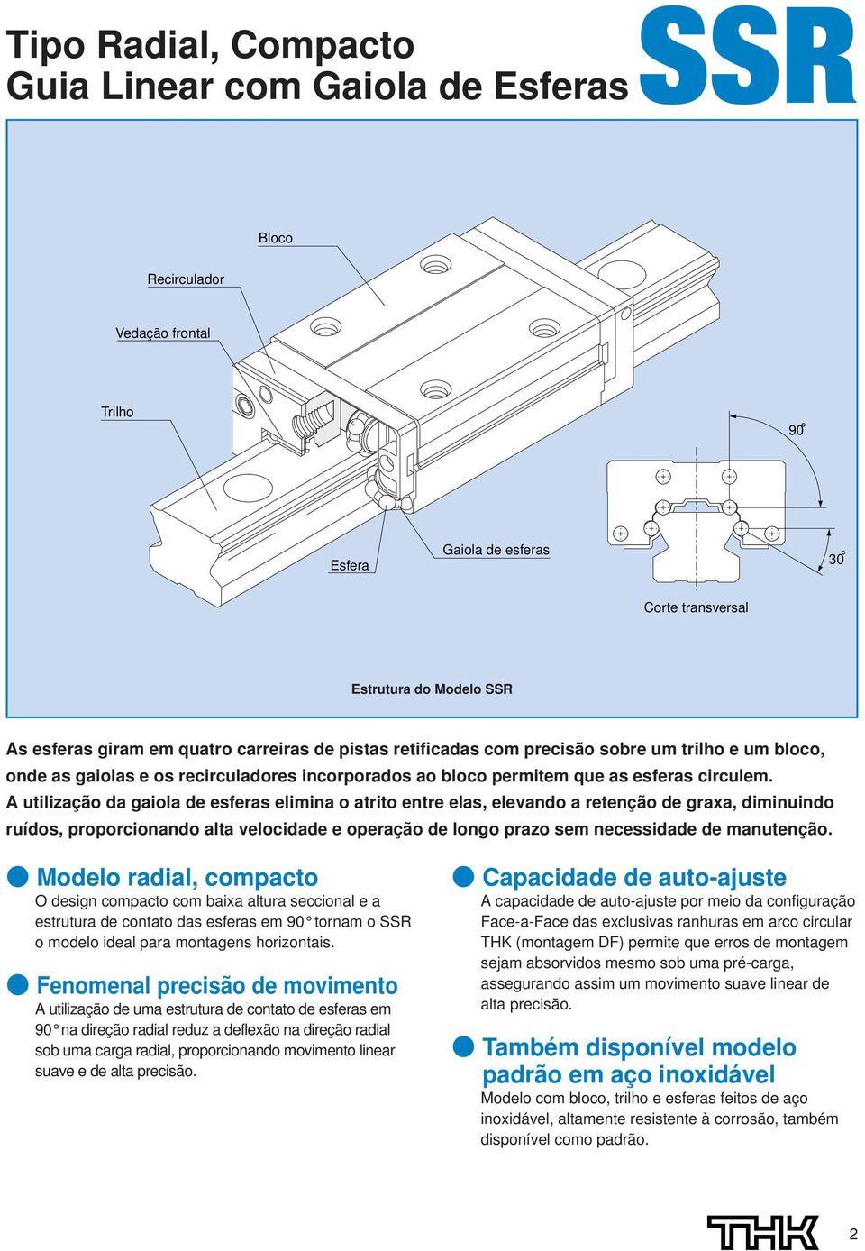 A utilização da gaiola de esferas elimina o atrito entre elas, elevando a retenção de graxa, diminuindo ruídos, proporcionando alta velocidade e operação de longo prazo sem necessidade de manutenção.