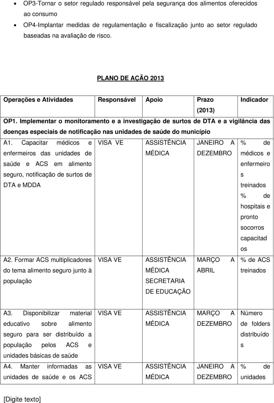 mplementar o monitoramento e a investigação de surtos de DTA e a vigilância das doenças especiais de notificação nas unidades de saúde do município A1.