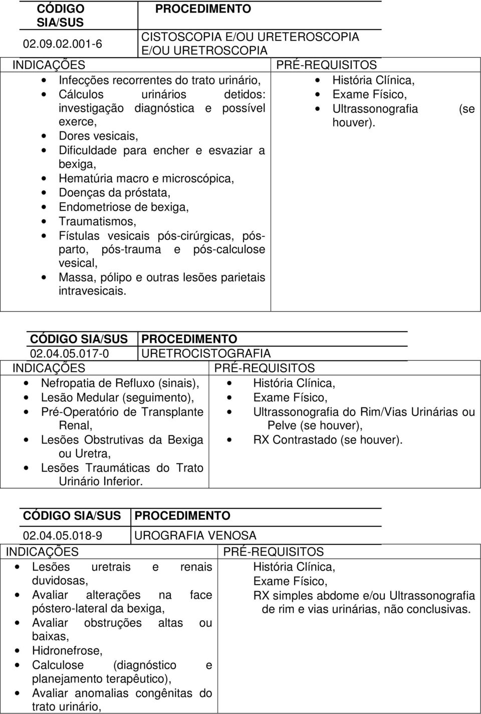 001-6 PROCEDIMENTO CISTOSCOPIA E/OU URETEROSCOPIA E/OU URETROSCOPIA Infecções recorrentes do trato urinário, Cálculos urinários detidos: investigação diagnóstica e possível exerce, Dores vesicais,