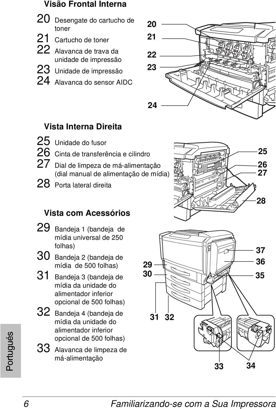 Acessórios 29 Bandeja 1 (bandeja de mídia universal de 250 folhas) 30 Bandeja 2 (bandeja de mídia de 500 folhas) 31 Bandeja 3 (bandeja de mídia da unidade do alimentador inferior opcional de 500