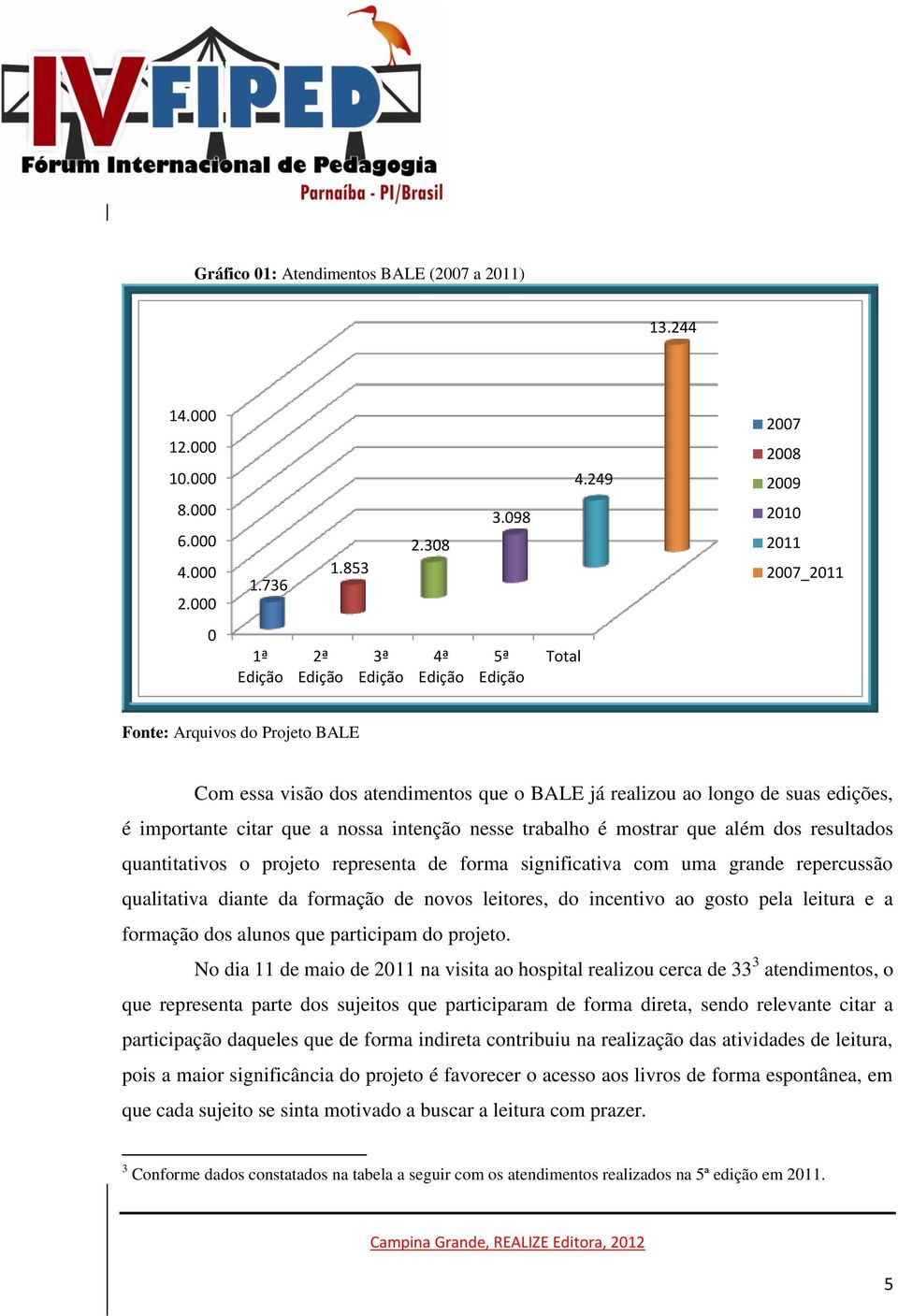 suas edições, é importante citar que a nossa intenção nesse trabalho é mostrar que além dos resultados quantitativos o projeto representa de forma significativa com uma grande repercussão qualitativa