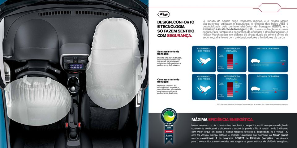 Para completar a segurança do condutor e dos passageiros, o Nissan March possui um sistema de airbag duplo de série e cintos de segurança dianteiros com pré-tensionadores e limitadores de carga.