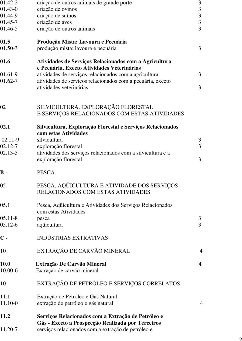 6-9 atividades de serviços relacionados com a agricultura 3 0.