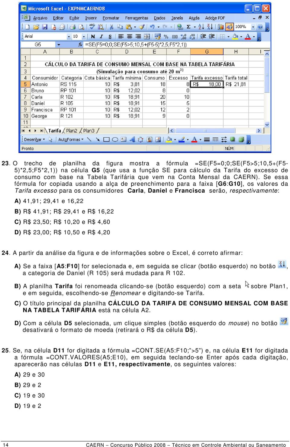 Se essa fórmula for copiada usando a alça de preenchimento para a faixa [G6:G10], os valores da Tarifa excesso para os consumidores Carla, Daniel e Francisca serão, respectivamente: A) 41,91; 29,41 e