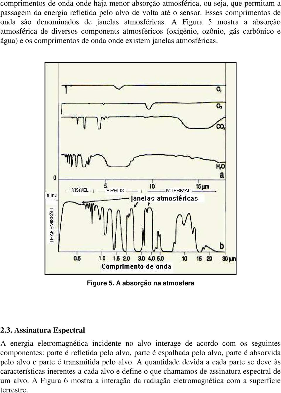 A Figura 5 mostra a absorção atmosférica de diversos components atmosféricos (oxigênio, ozônio, gás carbônico e água) e os comprimentos de onda onde existem janelas atmosféricas. Figure 5.