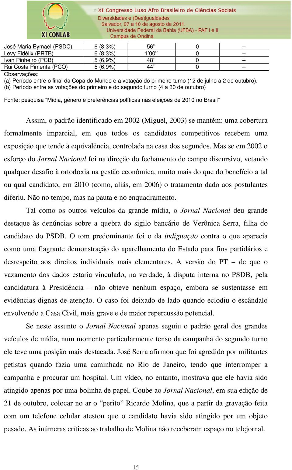 (b) Período entre as votações do primeiro e do segundo turno (4 a 30 de outubro) Fonte: pesquisa Mídia, gênero e preferências políticas nas eleições de 2010 no Brasil Assim, o padrão identificado em