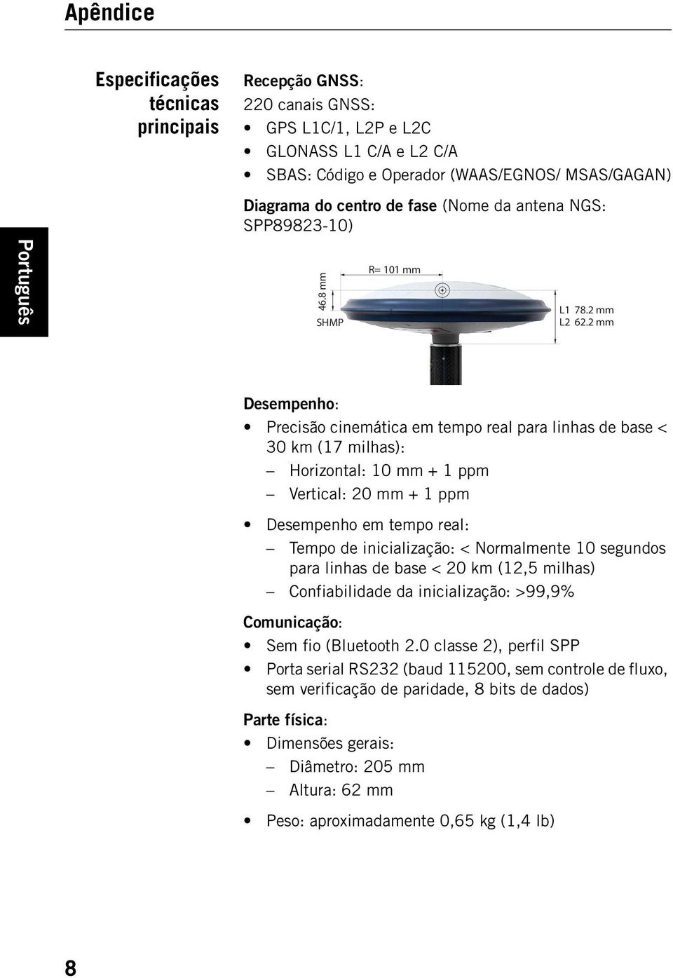 2 mm Desempenho: Precisão cinemática em tempo real para linhas de base < 30 km (17 milhas): Horizontal: 10 mm + 1 ppm Vertical: 20 mm + 1 ppm Desempenho em tempo real: Tempo de inicialização: <