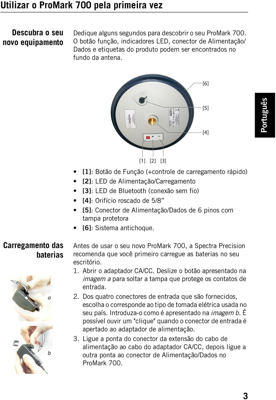 [6] [5] [4] [1] [2] [3] [1]: Botão de Função (+controle de carregamento rápido) [2]: LED de Alimentação/Carregamento [3]: LED de Bluetooth (conexão sem fio) [4]: Orifício roscado de 5/8 [5]: Conector