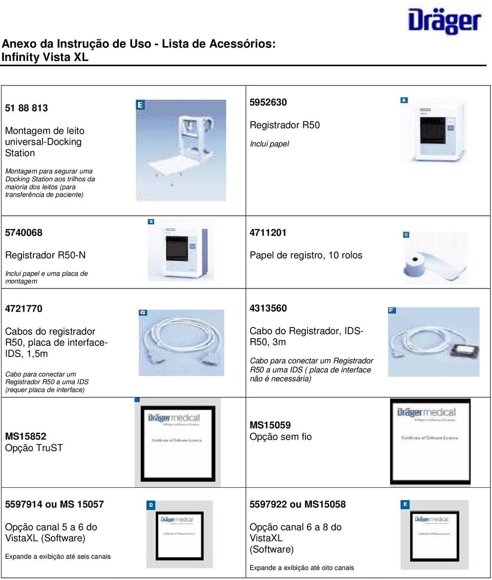 R50 a uma IDS (requer placa de interface) 4313560 Cabo do Registrador, IDS- R50, 3m Cabo para conectar um Registrador R50 a uma IDS ( placa de interface não é necessária) MS15852 Opção TruST MS15059