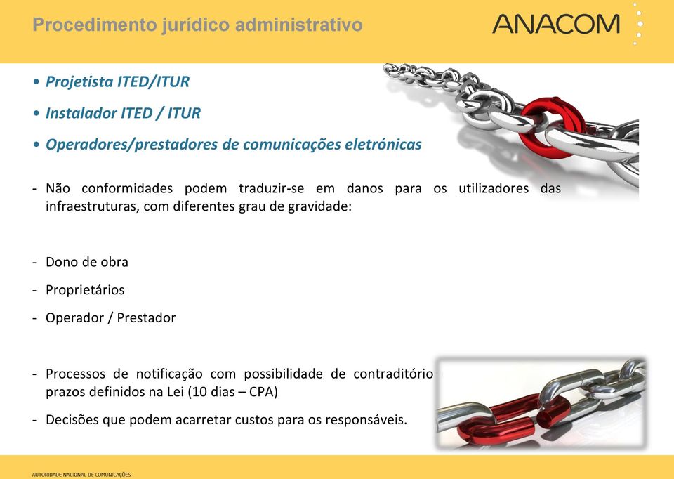 de gravidade: - Dono de obra - Proprietários - Operador / Prestador - Processos de notificação com possibilidade de