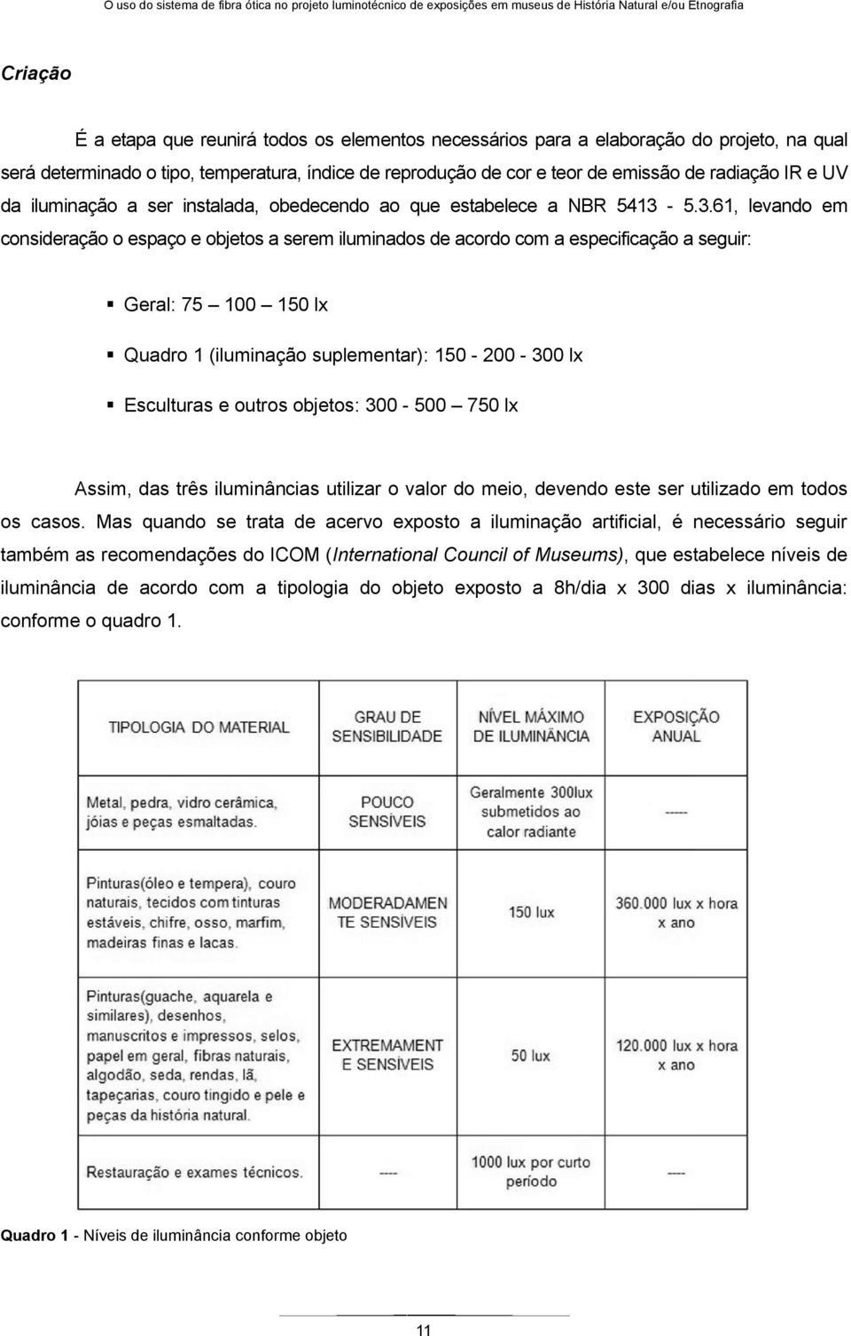 5.3.61, levando em consideração o espaço e objetos a serem iluminados de acordo com a especificação a seguir: Geral: 75 100 150 lx Quadro 1 (iluminação suplementar): 150-200 - 300 lx Esculturas e