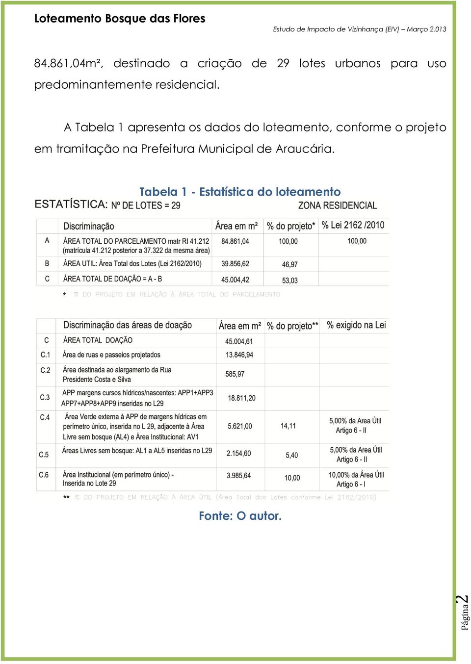 predominantemente residencial.