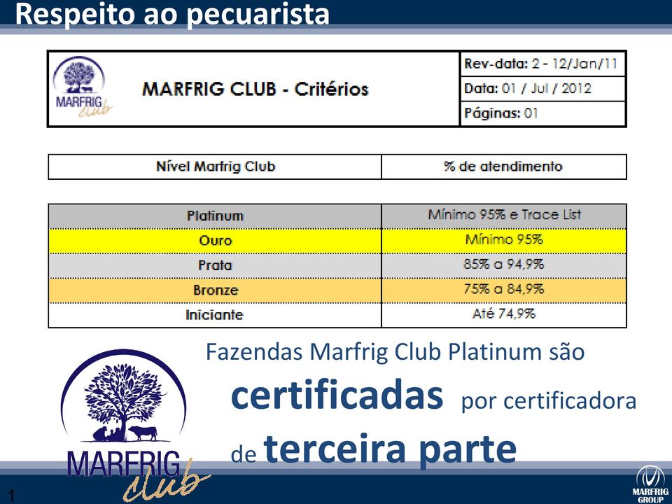 Platinum são certificadas