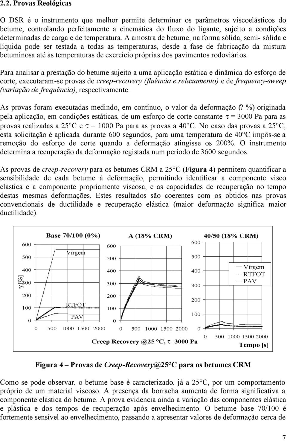 A amostra de betume, na forma sólida, semi- sólida e líquida pode ser testada a todas as temperaturas, desde a fase de fabricação da mistura betuminosa até às temperaturas de exercício próprias dos