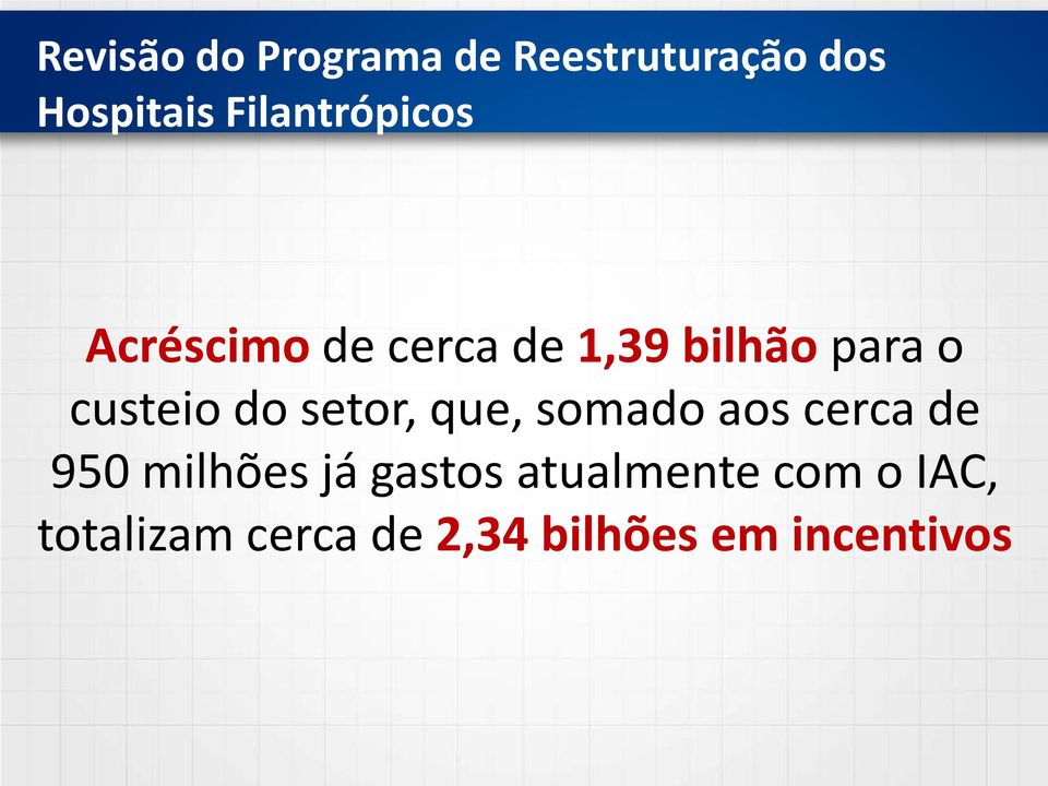 custeio do setor, que, somado aos cerca de 950 milhões já