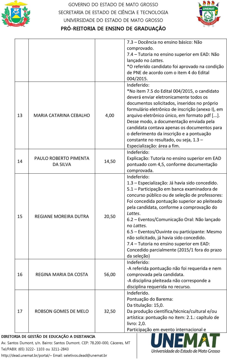 5 do Edital 004/2015, o candidato deverá enviar eletronicamente todos os documentos solicitados, inseridos no próprio formulário eletrônico de inscrição (anexo I), em arquivo eletrônico único, em