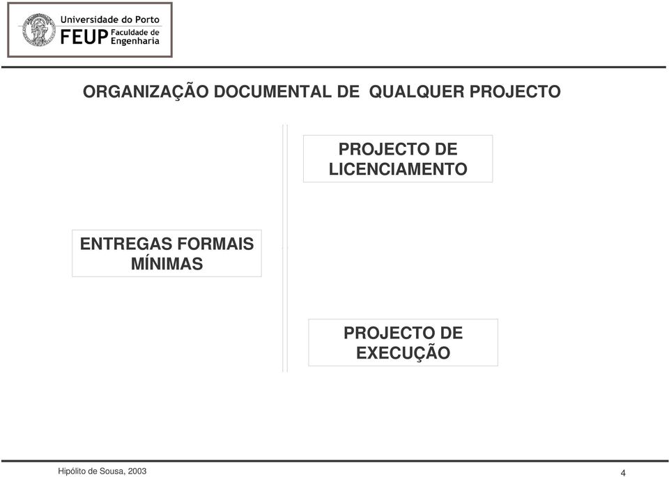 ENTREGAS FORMAIS MÍNIMAS PROJECTO