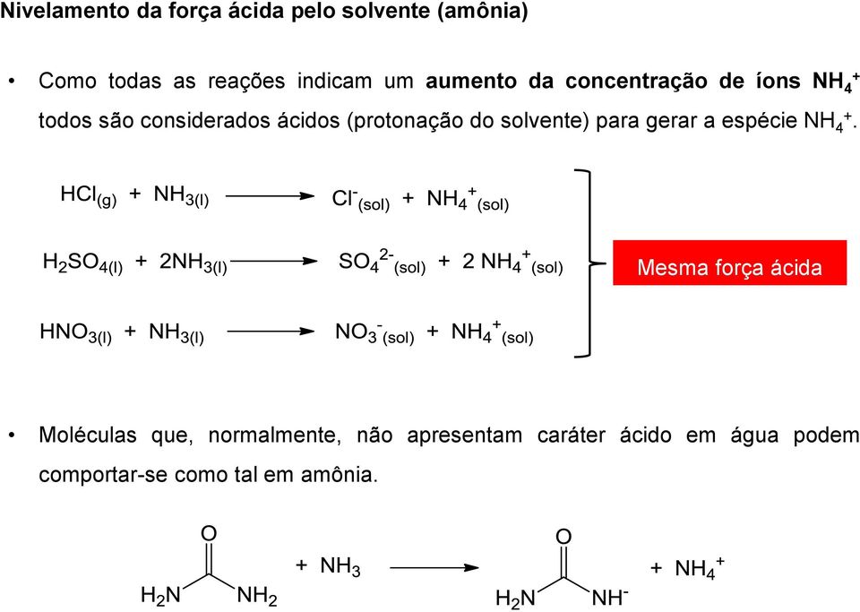 (protonação do solvente) para gerar a espécie NH 4+.