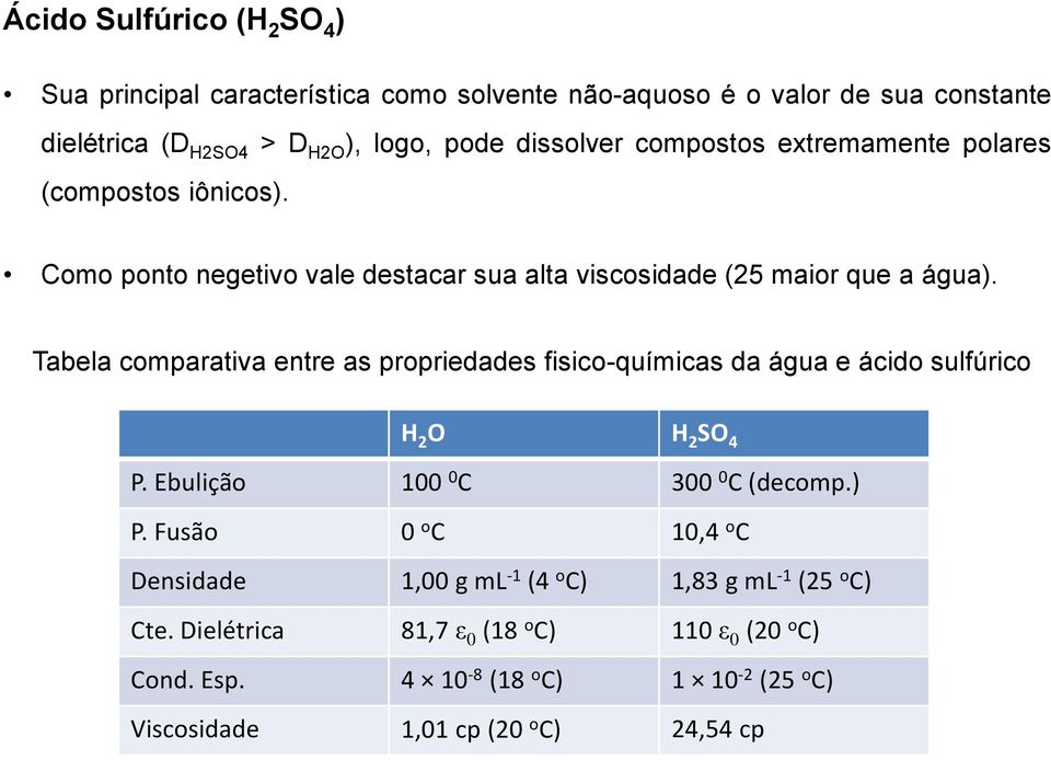 Tabela comparativa entre as propriedades fisico-químicas da água e ácido sulfúrico H 2 O H 2 SO 4 P. Ebulição 100 0 C 300 0 C (decomp.) P.