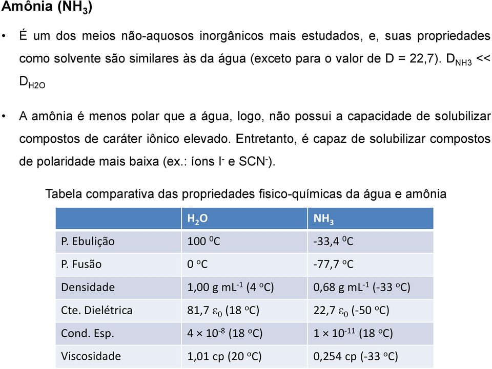 Entretanto, é capaz de solubilizar compostos de polaridade mais baixa (ex.: íons I - e SCN - ). Tabela comparativa das propriedades fisico-químicas da água e amônia H 2 O NH 3 P.