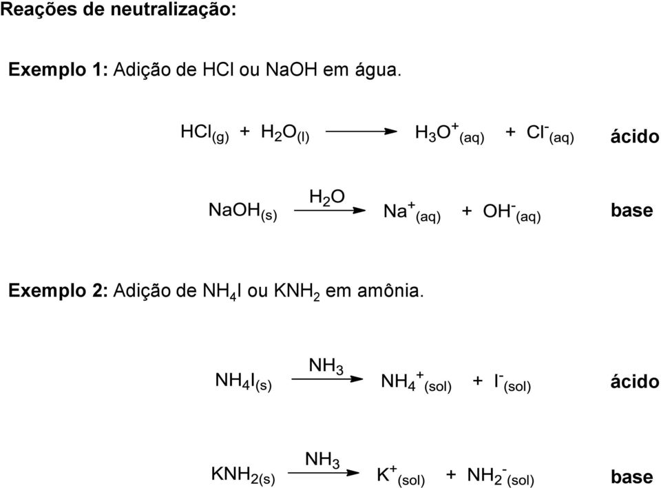 ácido base Exemplo 2: Adição de NH