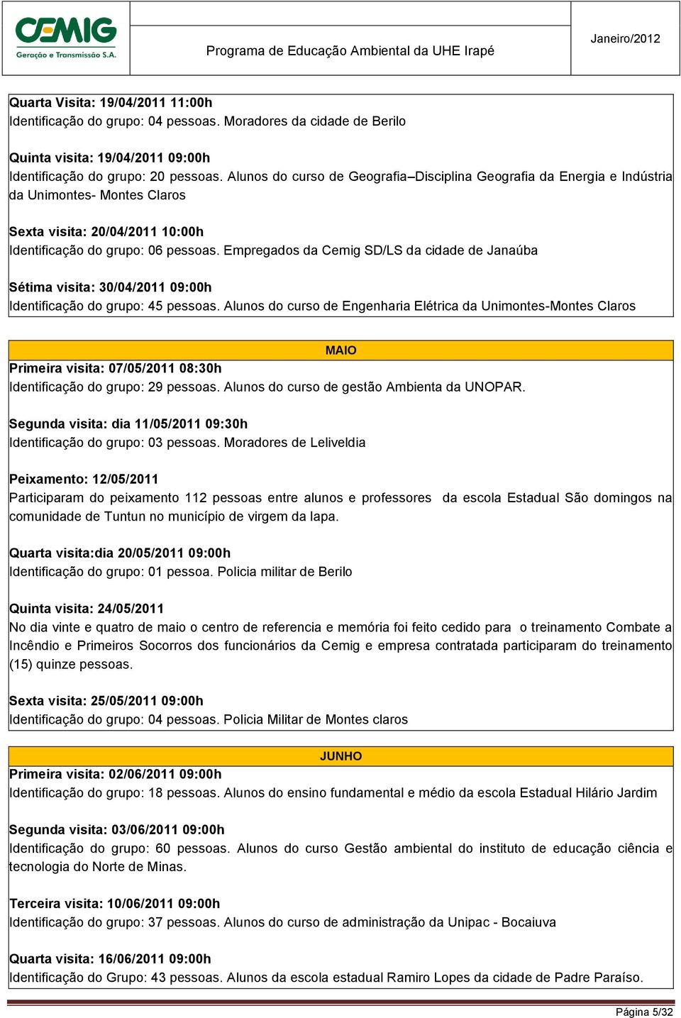 Empregados da Cemig SD/LS da cidade de Janaúba Sétima visita: 30/04/2011 09:00h Identificação do grupo: 45 pessoas.