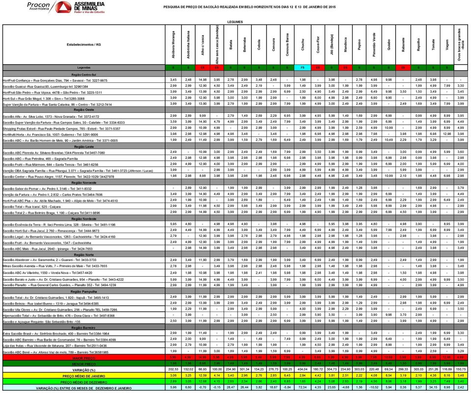 S S FS ES S ES S S S ES S S S Região Centro-Sul HortFruti Confiança Rua Gonçalves Dias, 794 Savassi - Tel: 3227-9975 3,45 2,48 14,98 3,95 2,78 2,99 3,48 2,48-1,98-3,98-2,78 4,98 9,98-2,48 3,98 - -