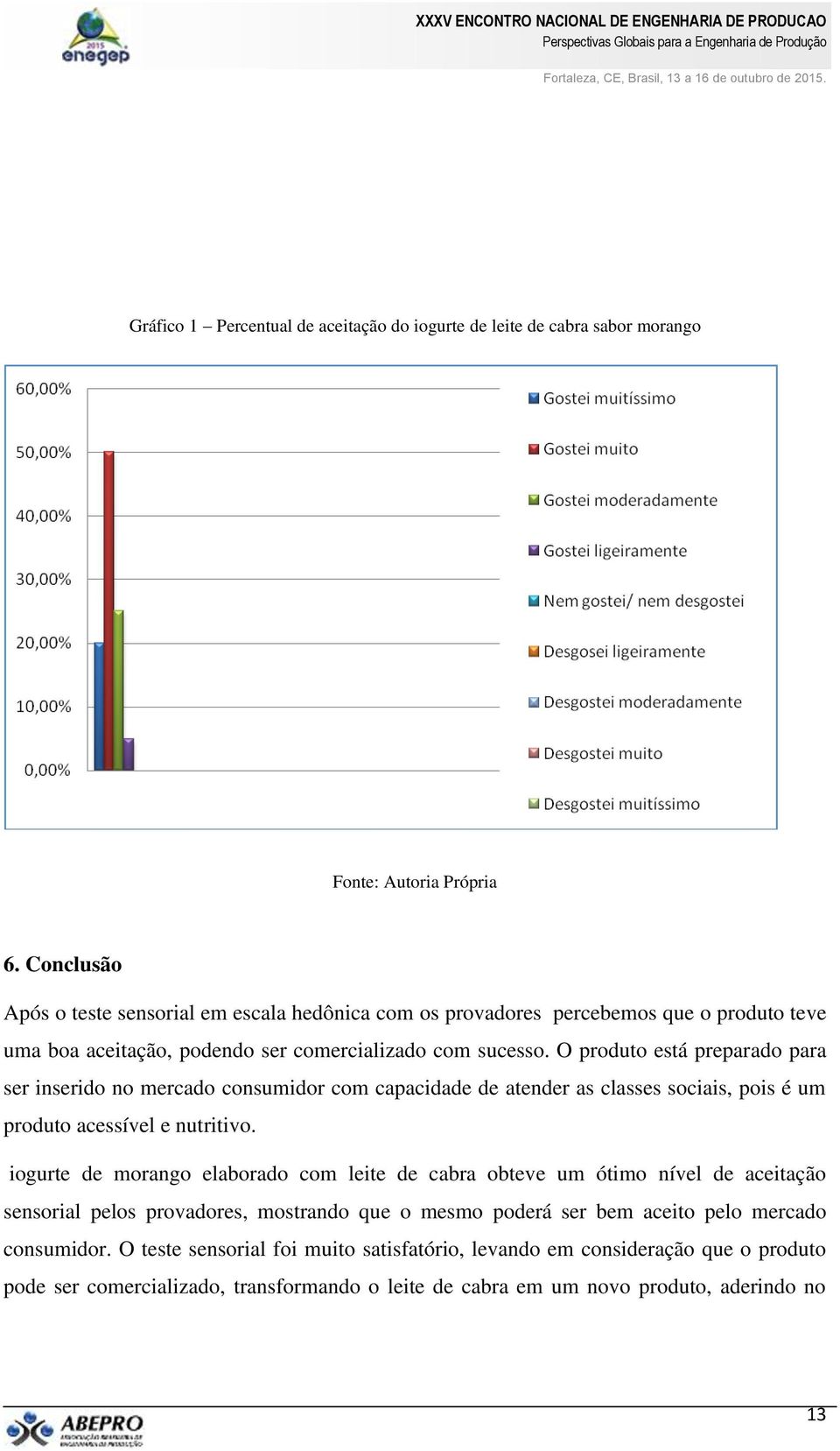 O produto está preparado para ser inserido no mercado consumidor com capacidade de atender as classes sociais, pois é um produto acessível e nutritivo.