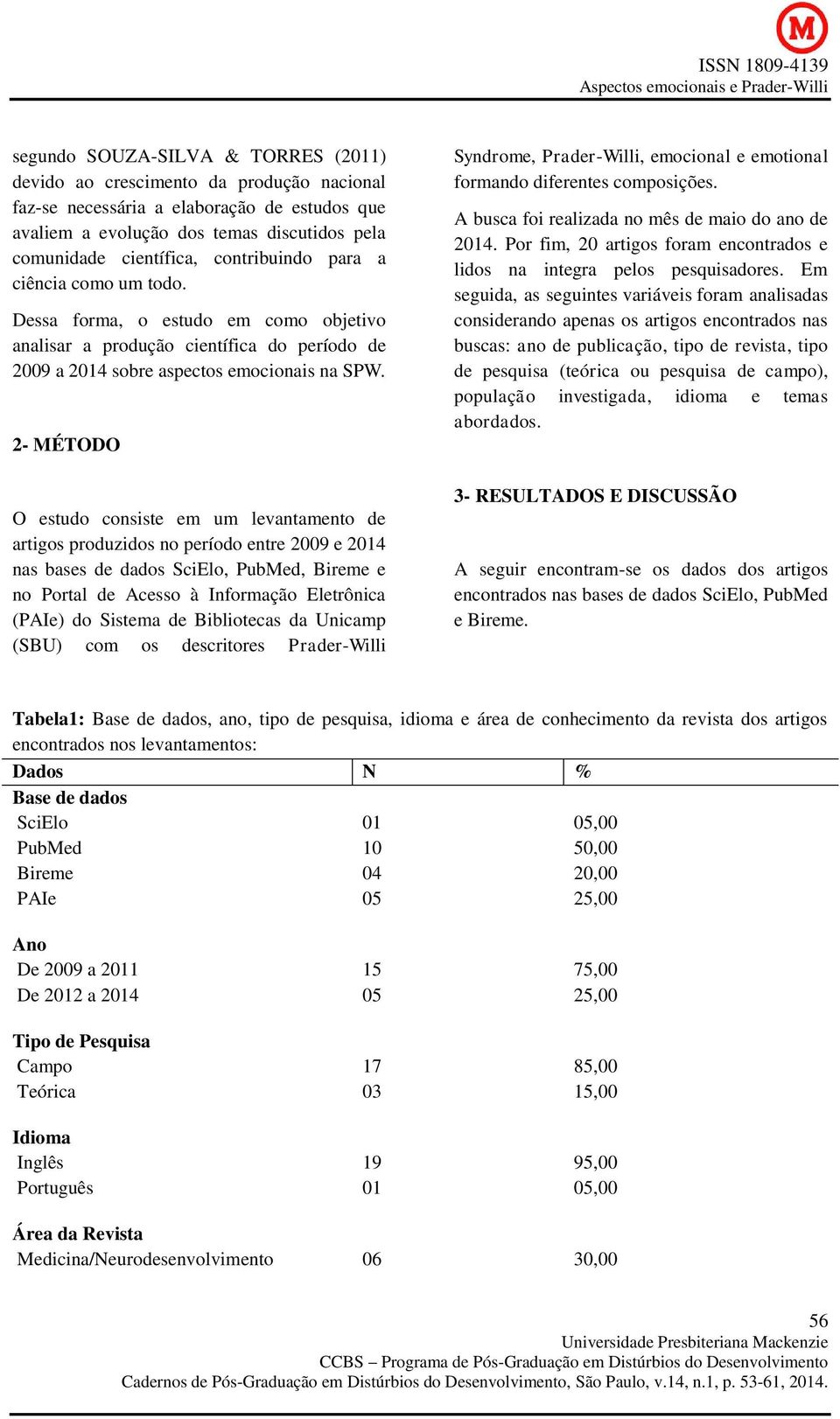 2- MÉTODO O estudo consiste em um levantamento de artigos produzidos no período entre 2009 e 2014 nas bases de dados SciElo, PubMed, Bireme e no Portal de Acesso à Informação Eletrônica (PAIe) do