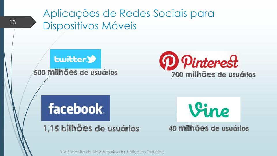 Sociais para