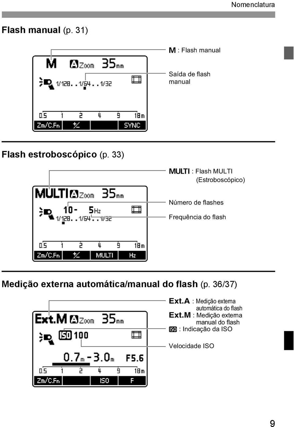 : Flash MULTI (Estroboscópico) Número de flashes Frequência do flash Medição externa