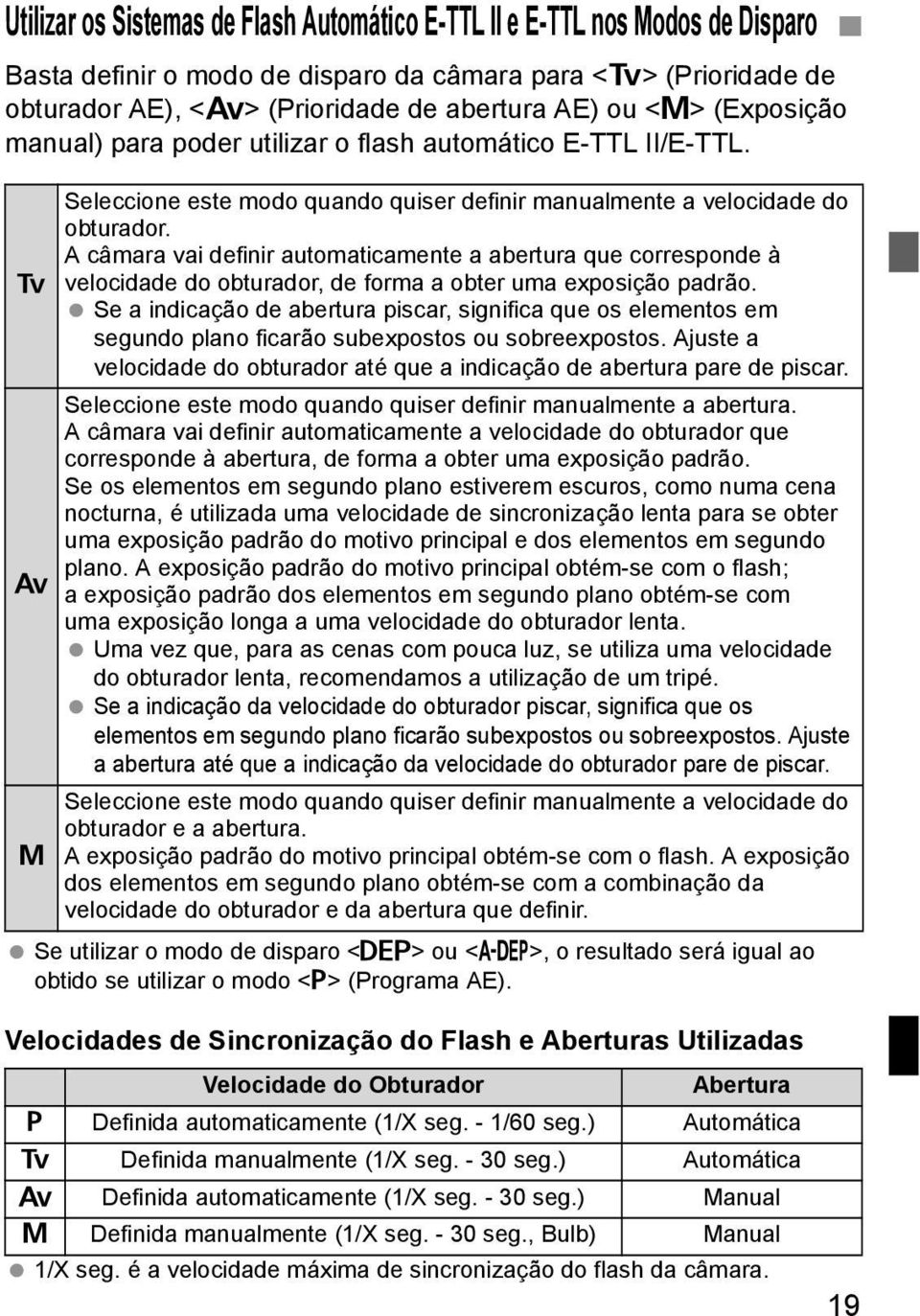 A câmara vai definir automaticamente a abertura que corresponde à X velocidade do obturador, de forma a obter uma exposição padrão.