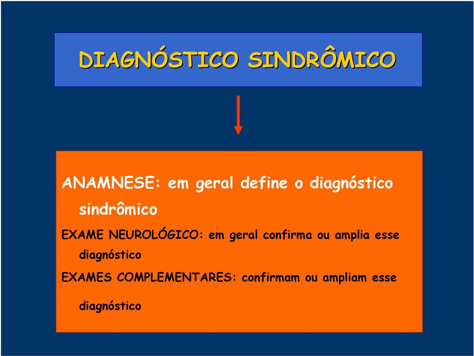 geral confirma ou amplia esse diagnóstico EXAMES