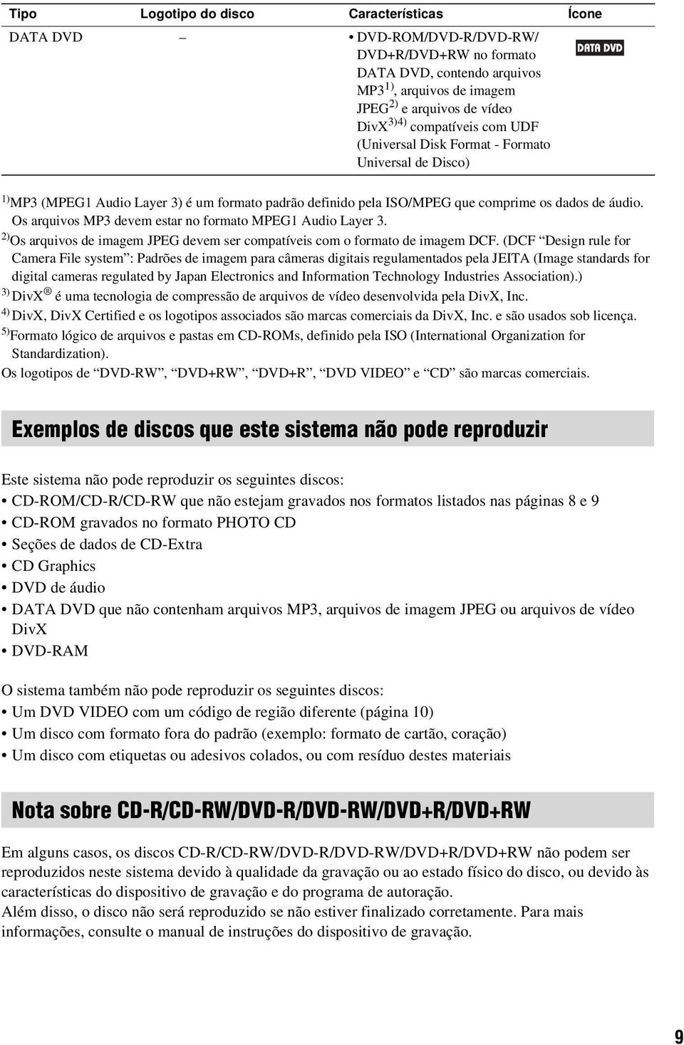 Os arquivos MP3 devem estar no formato MPEG1 Audio Layer 3. 2) Os arquivos de imagem JPEG devem ser compatíveis com o formato de imagem DCF.