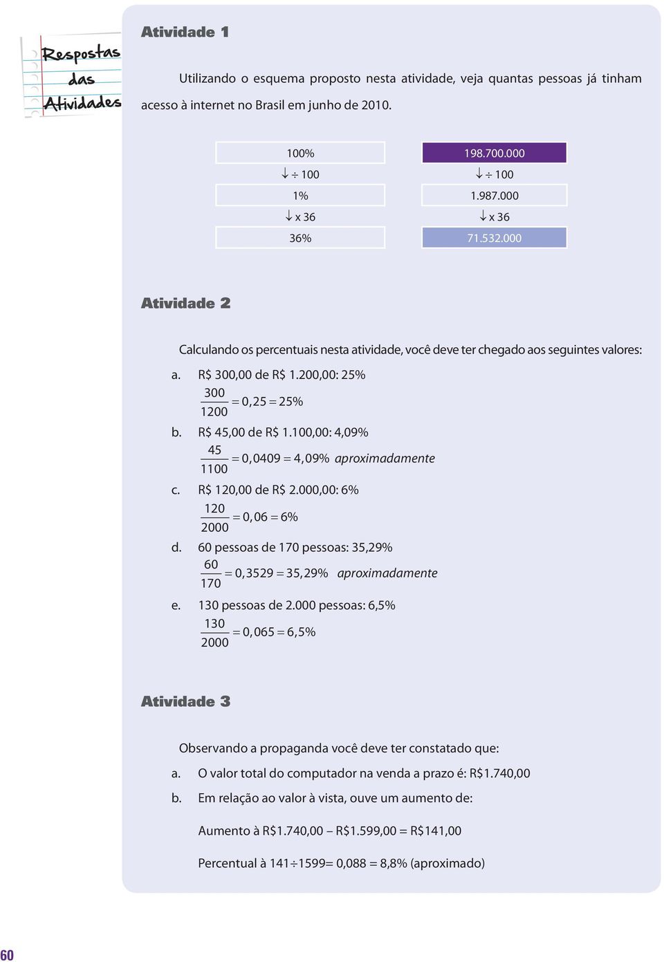 100,00: 4,09% 45 = 0, 0409 = 409, % aproximadamente 1100 c. R$ 120,00 de R$ 2.000,00: 6% 120 = 006, = 6% 2000 d. 60 pessoas de 170 pessoas: 35,29% 60 = 0, 3529 = 35, 29% aproximadamente 170 e.