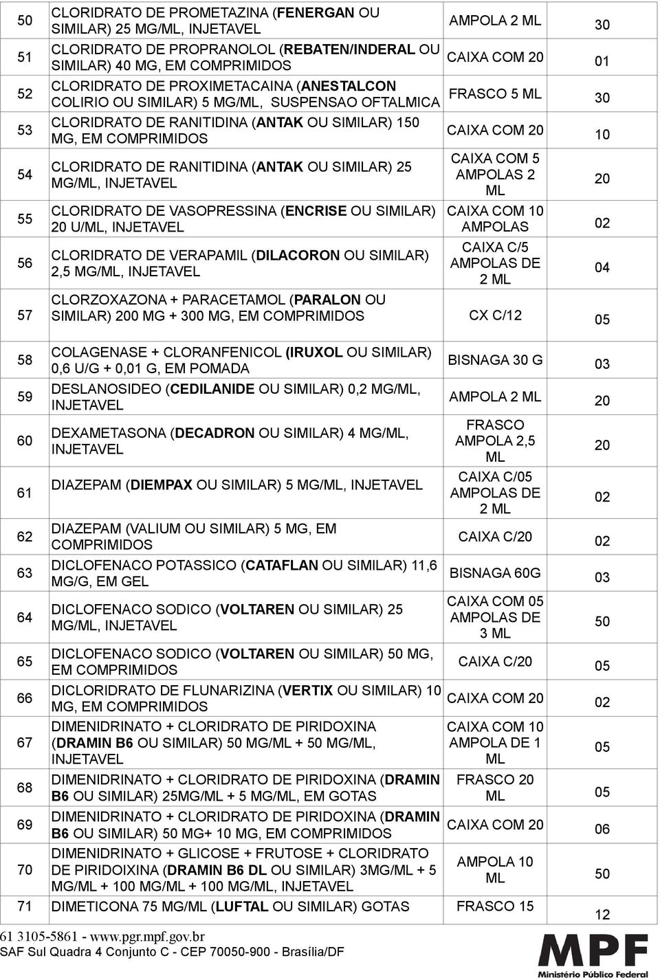 CLORIDRATO DE VASOPRESSINA (ENCRISE OU SIMILAR) 20 U/ML, CLORIDRATO DE VERAPAMIL (DILACORON OU SIMILAR) 2,5 MG/ML, CAIXA COM 20 10 CAIXA COM 5 AMPOLAS 2 20 ML CAIXA COM 10 AMPOLAS 02 CAIXA C/5 04