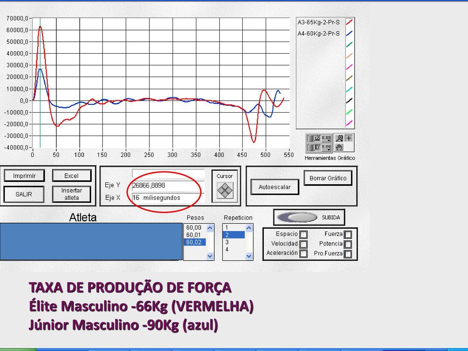 -66Kg (VERMELHA)