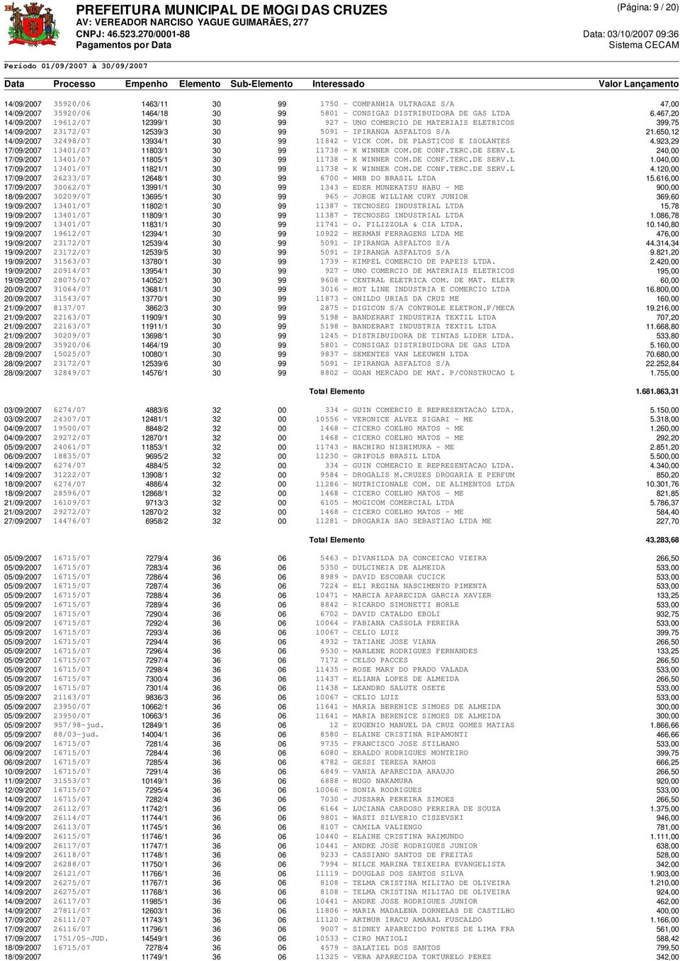 650,12 14/09/2007 32498/07 13934/1 30 99 11842 - VICK COM. DE PLASTICOS E ISOLANTES 4.923,29 17/09/2007 13401/07 11803/1 30 99 11738 - K WINNER COM.DE CONF.TERC.DE SERV.