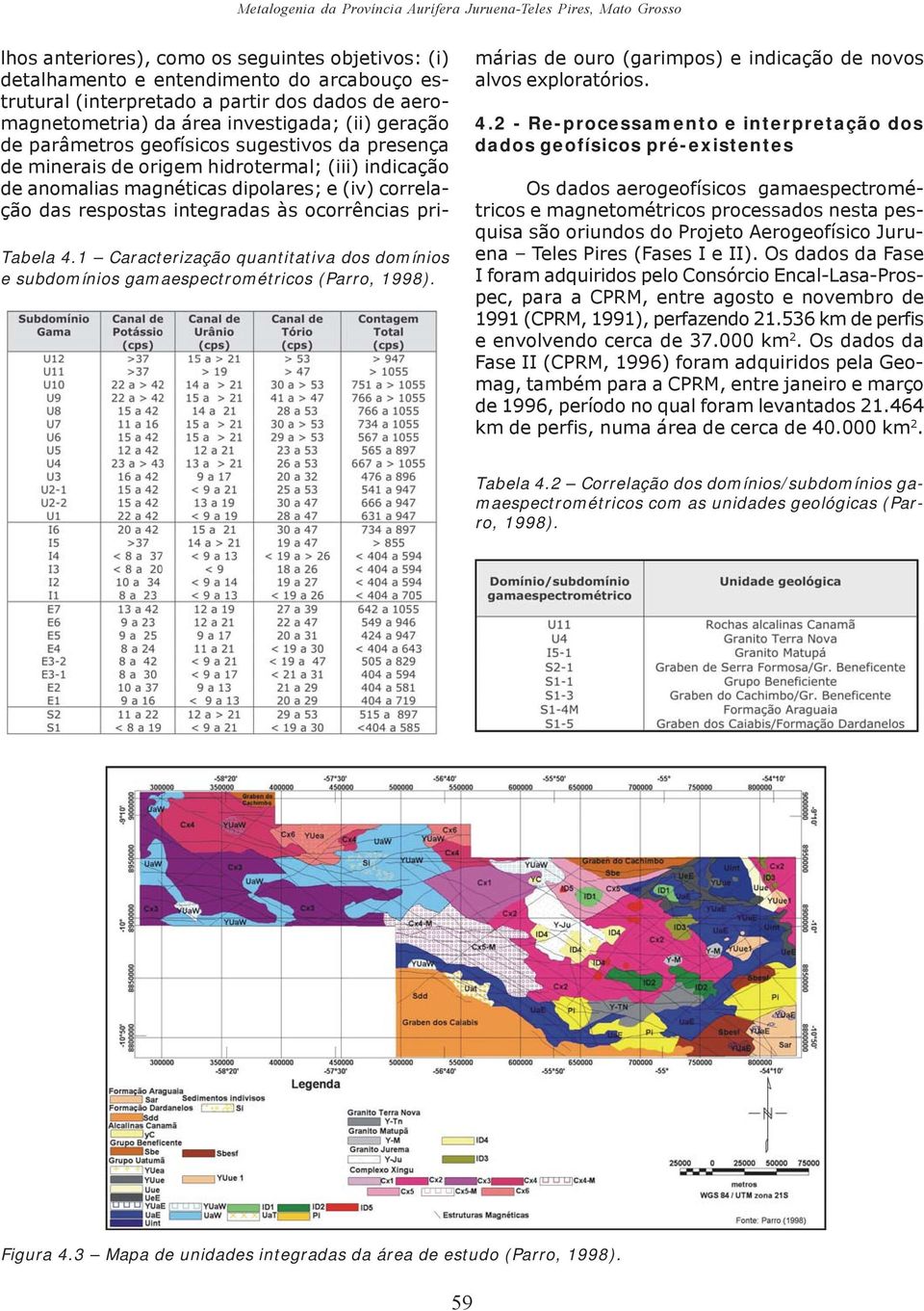parâmetros geofísicos sugestivos da presença de minerais de origem hidrotermal; (iii) indicação de anomalias magnéticas dipolares; e (iv) correlação das respostas integradas às ocorrências primárias